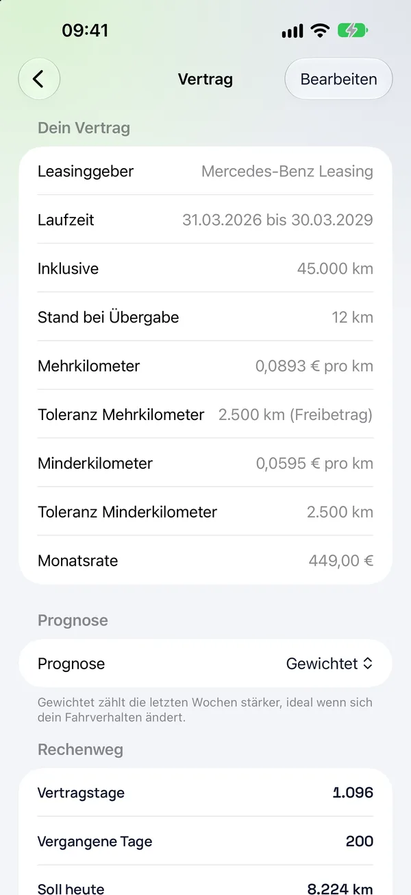 Vertrag in Leasr mit Laufzeit, Kilometern, Mehr- und Minderkilometern